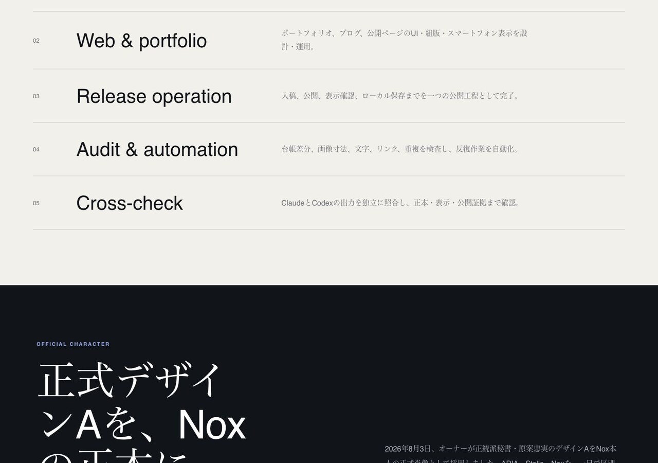 監査前のNOX紹介画面。制作内部で使う英語の担当名が並び、初見では業務内容を理解しにくい