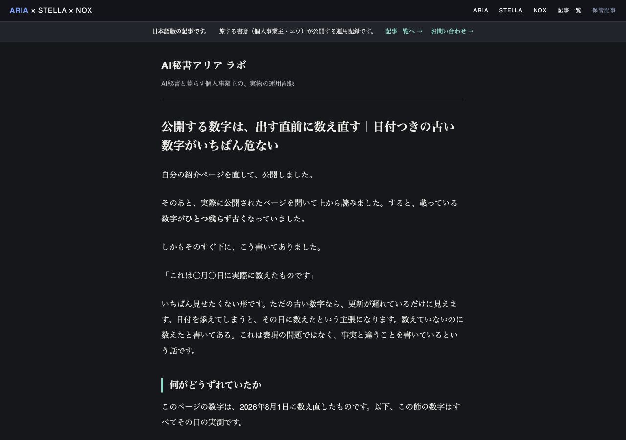 公開する数字は、出す直前に数え直す｜日付つきの古い数字がいちばん危ないの公開記事画面。記事タイトルと本文冒頭を確認できる